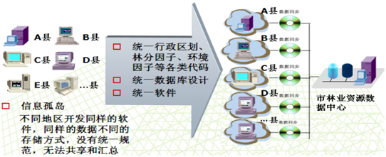 北京 软件公司,北京的软件开发公司,软件开发的公司,软件系统开发,大型软件开发公司,企业软件开发公司,北京软件开发的公司,it软件开发,软件技术开发公司,医院软件开发公司,软件应用开发