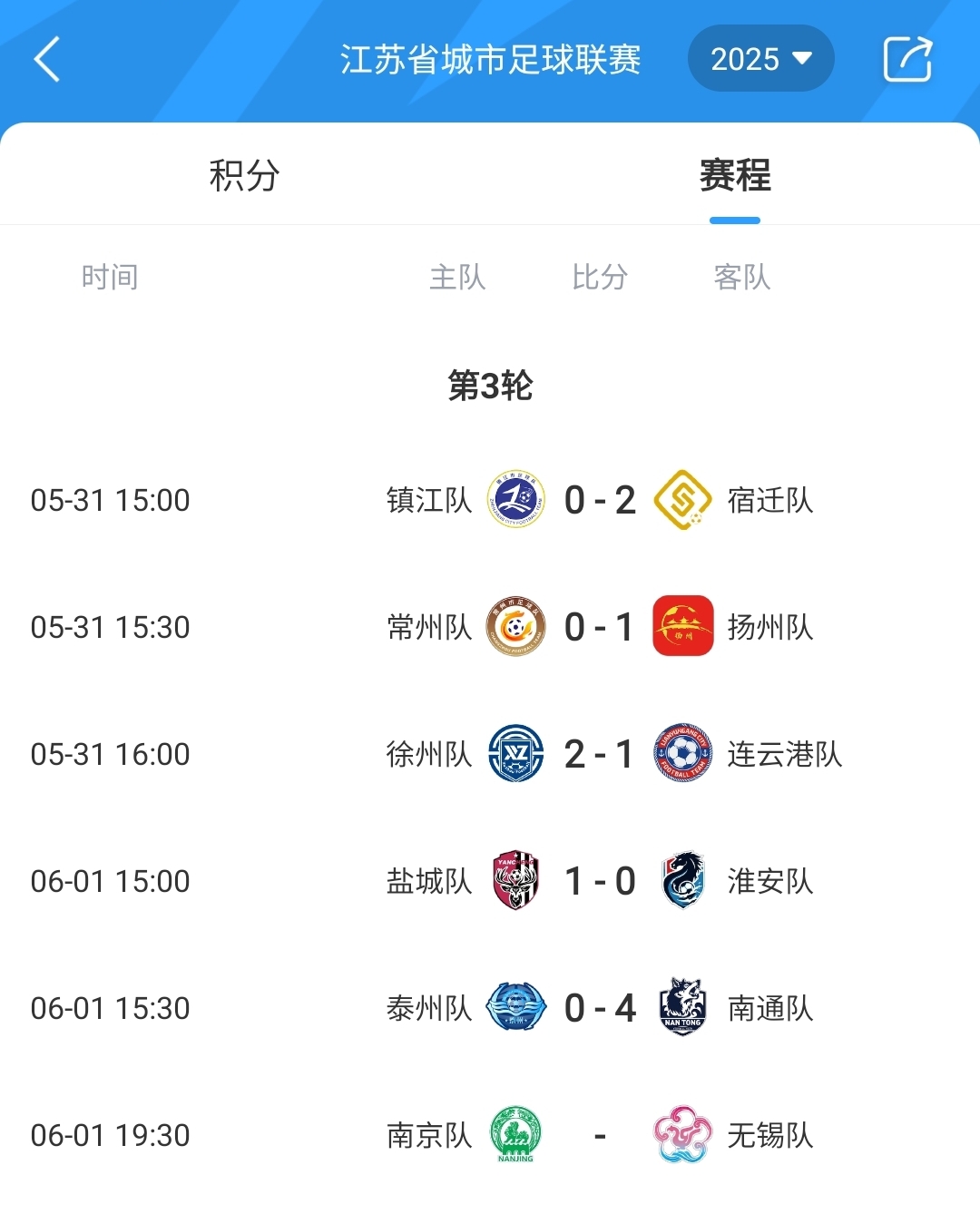 苏超联赛激情对决 南通4球横扫泰州登顶 盐城主场万人见证绝杀淮安